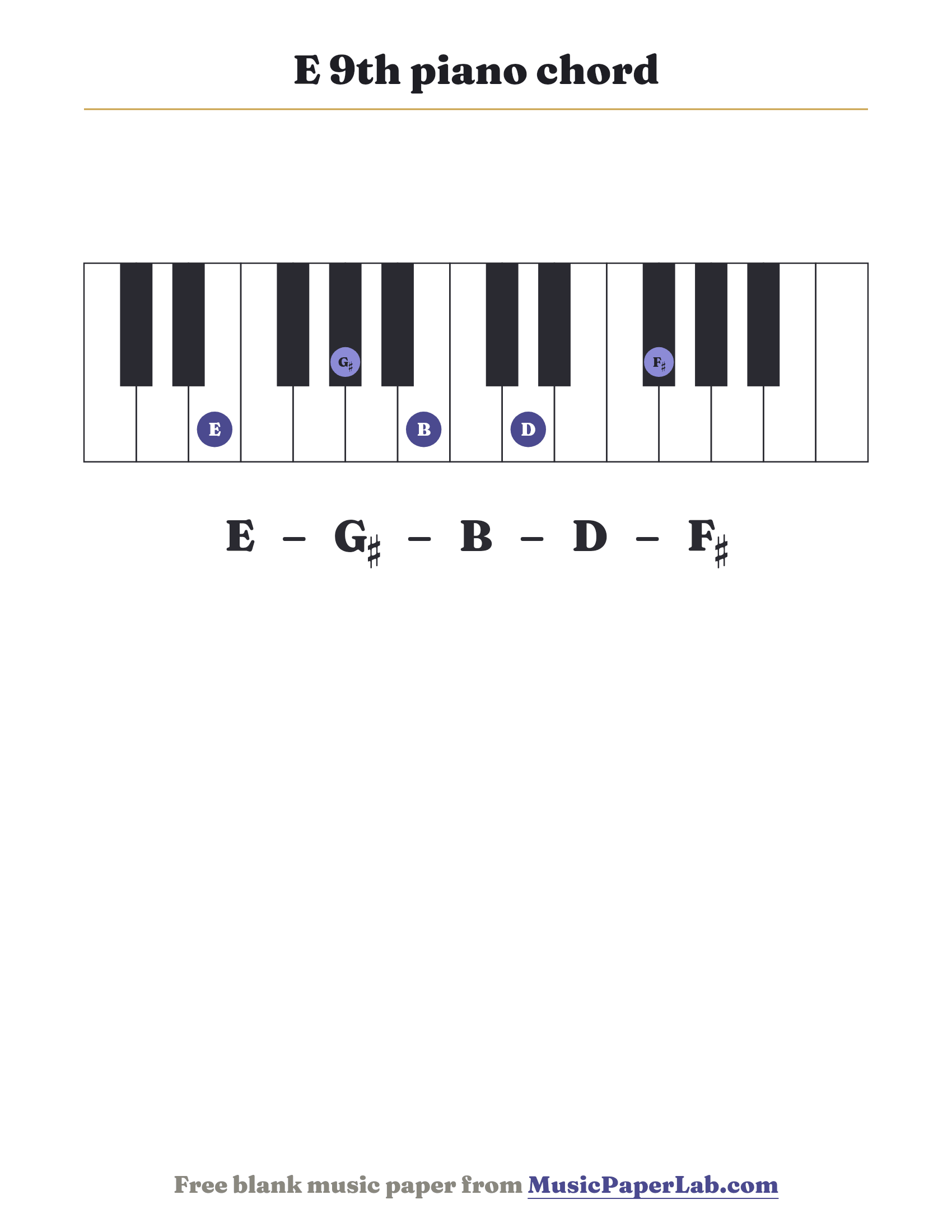 E 9th piano chord diagram on a keyboard — notes E – G♯ – B – D – F♯