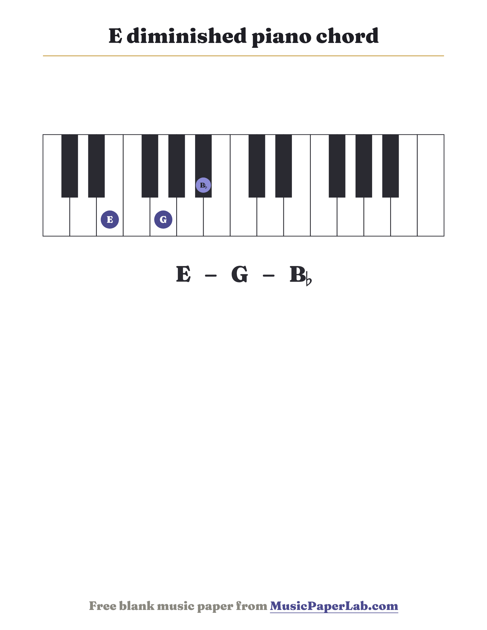 E diminished piano chord diagram on a keyboard — notes E – G – B♭
