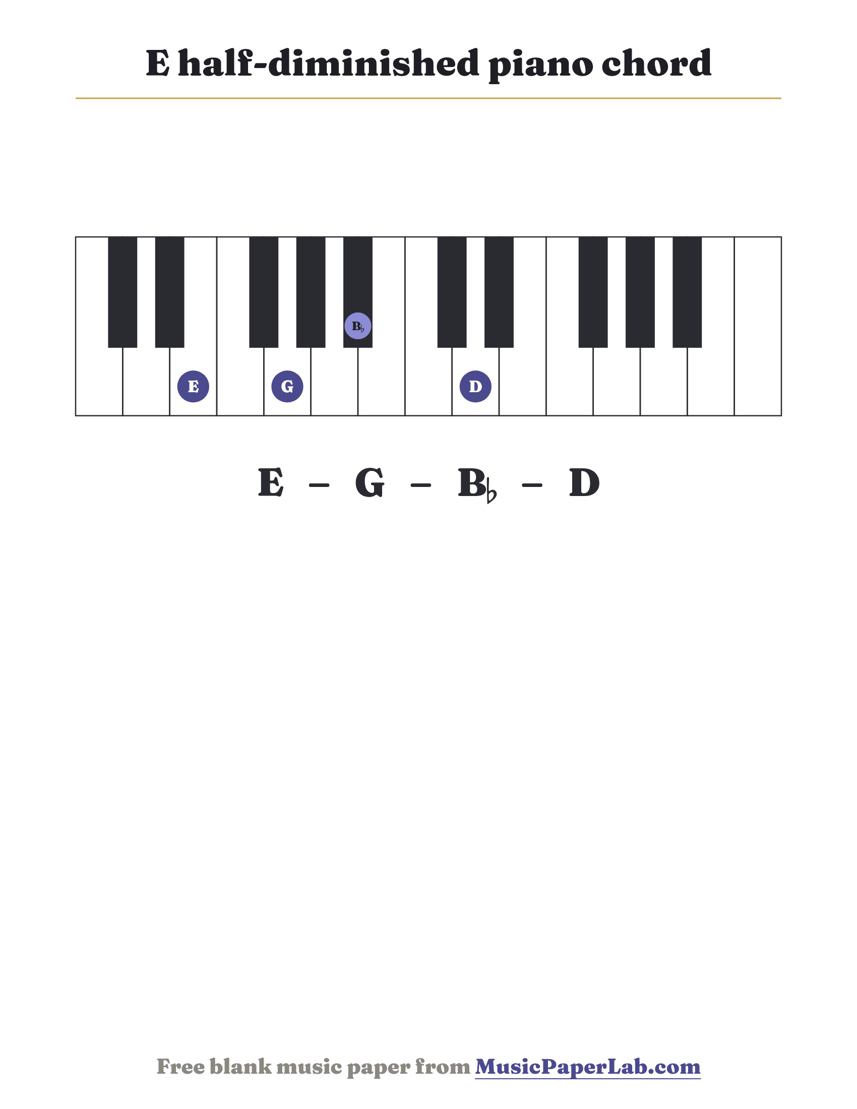 E half-diminished piano chord diagram on a keyboard — notes E – G – B♭ – D