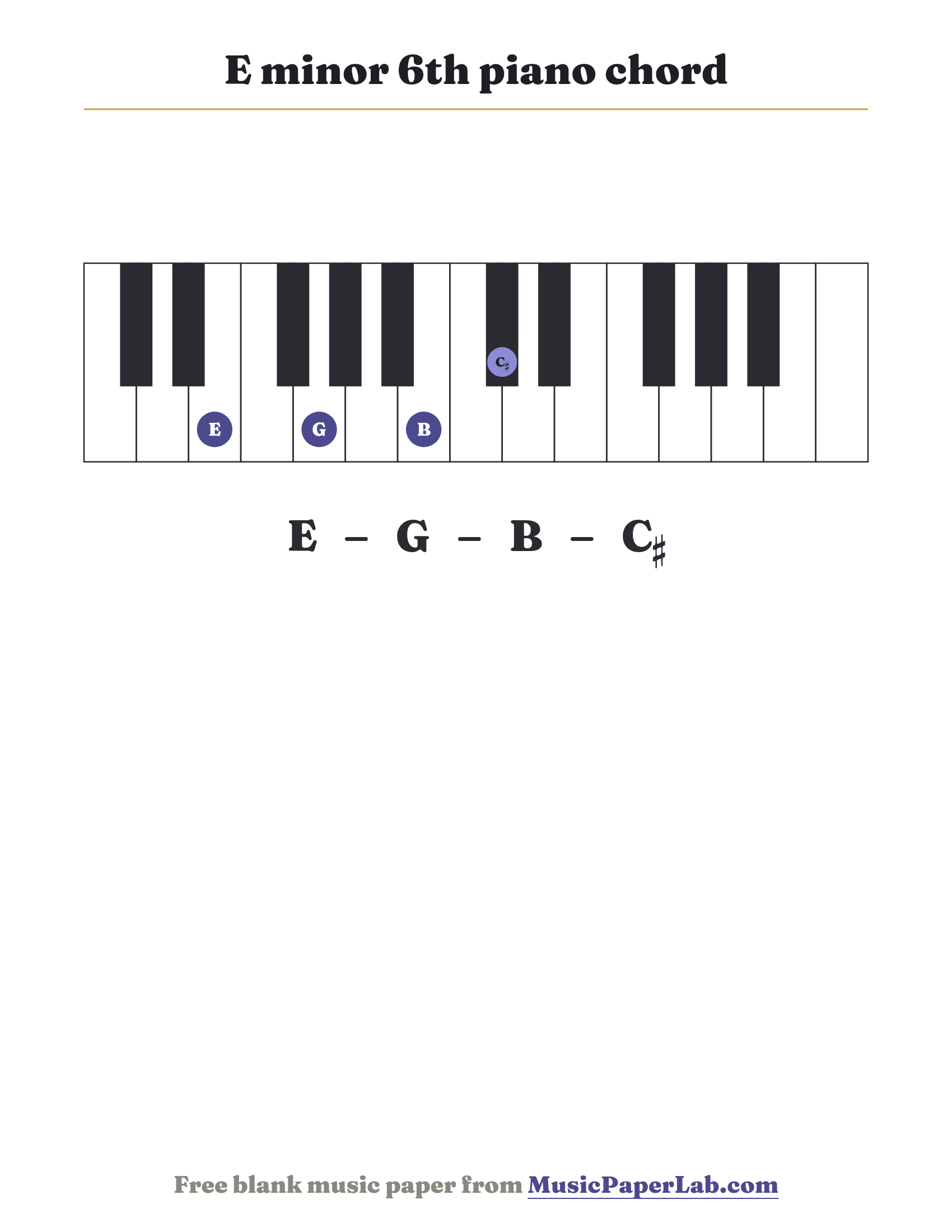 E minor 6th piano chord diagram on a keyboard — notes E – G – B – C♯