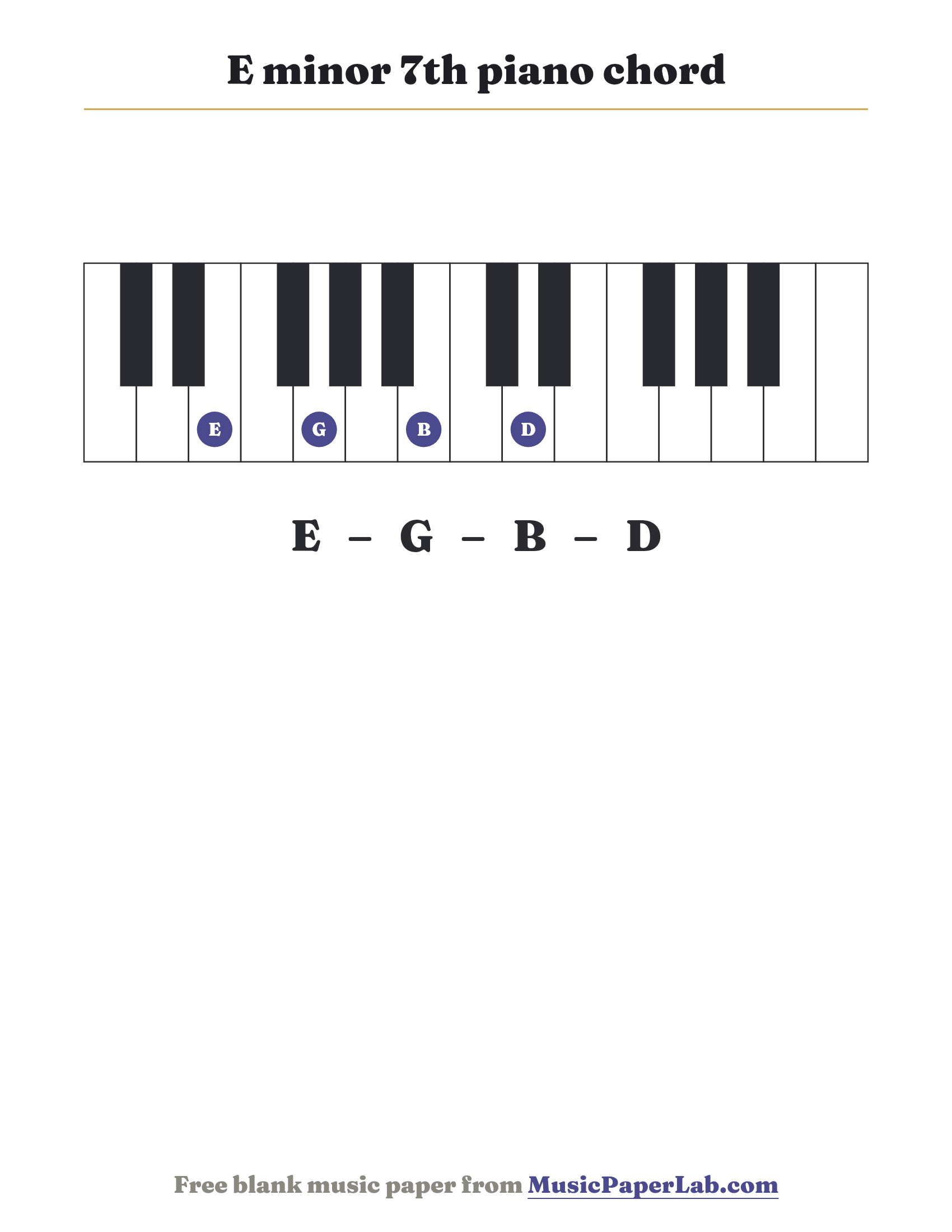 E minor 7th piano chord diagram on a keyboard — notes E – G – B – D