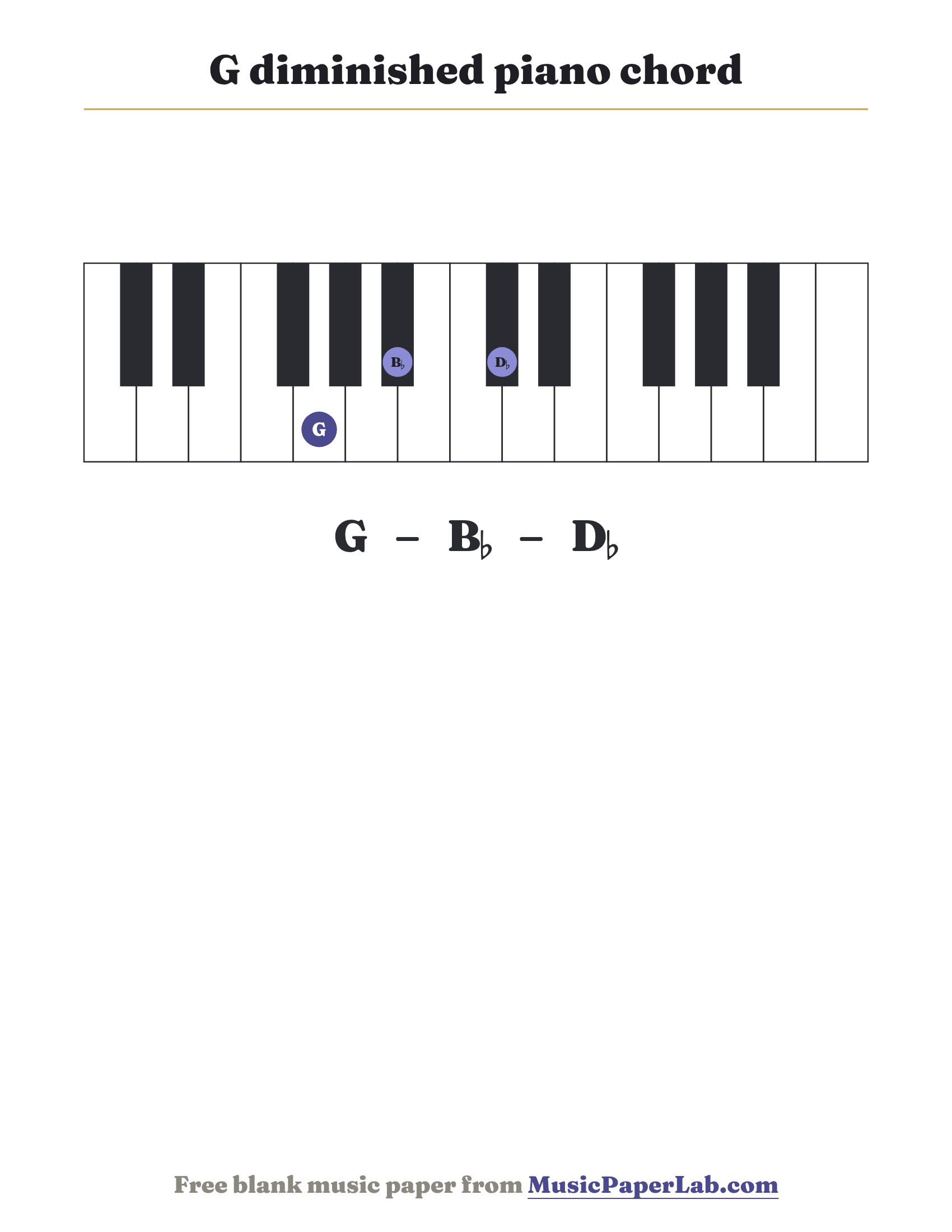 G diminished piano chord diagram on a keyboard — notes G – B♭ – D♭