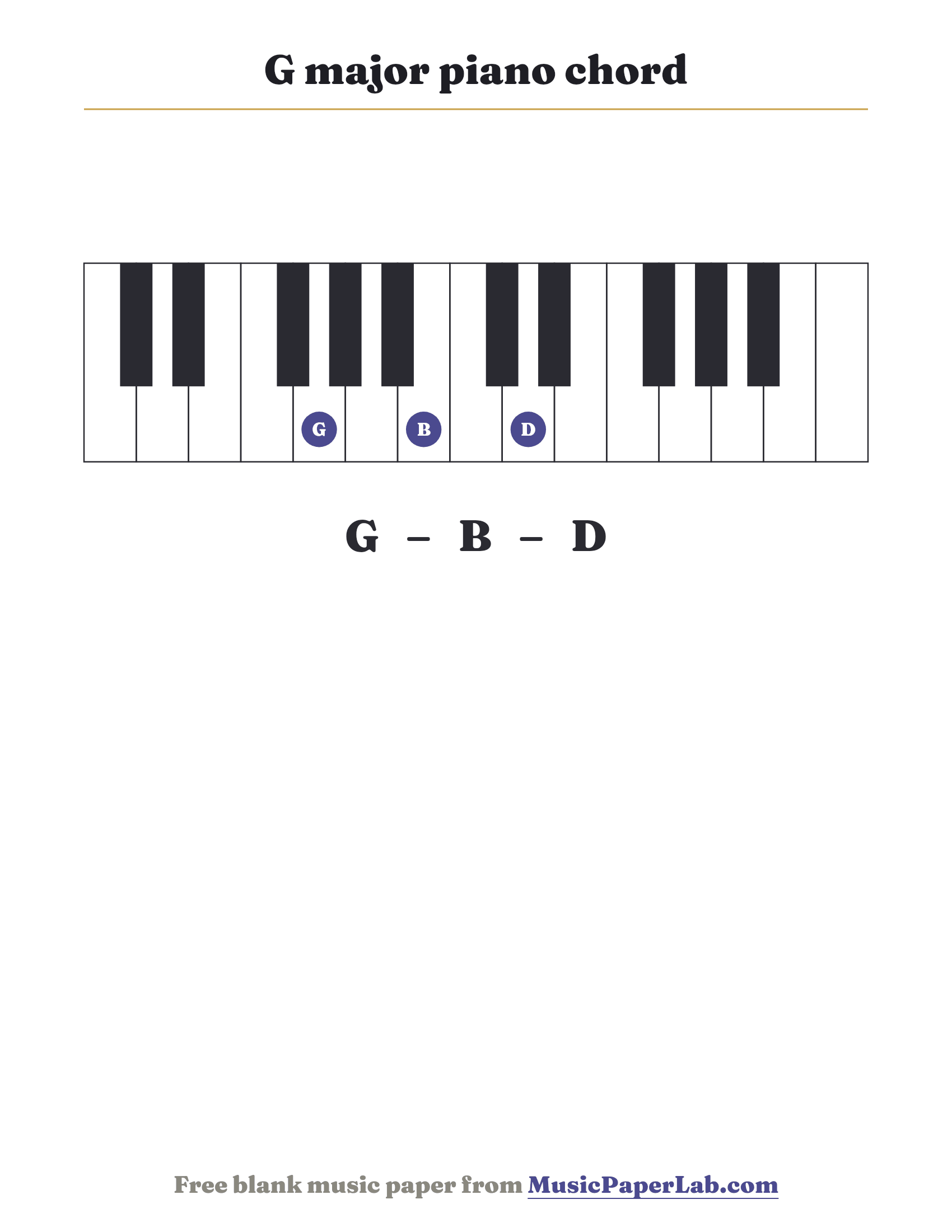 G major piano chord diagram on a keyboard — notes G – B – D
