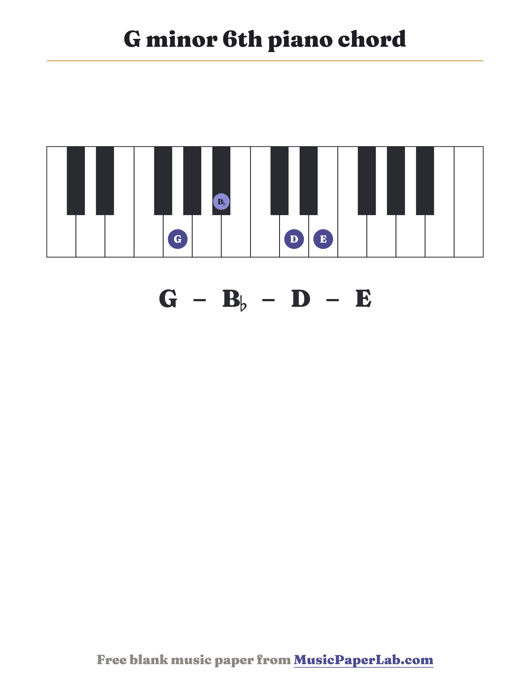 G minor 6th piano chord diagram on a keyboard — notes G – B♭ – D – E