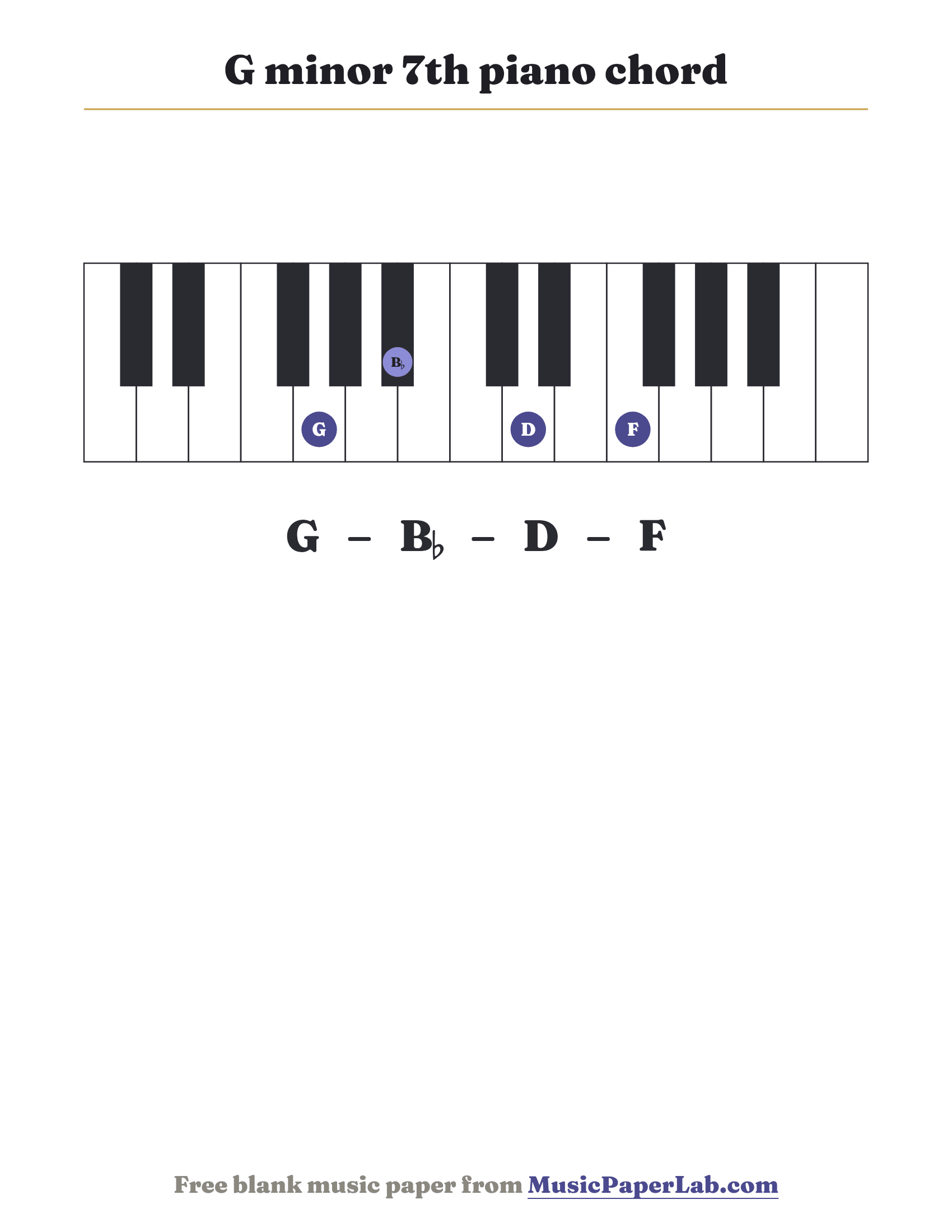 G minor 7th piano chord diagram on a keyboard — notes G – B♭ – D – F