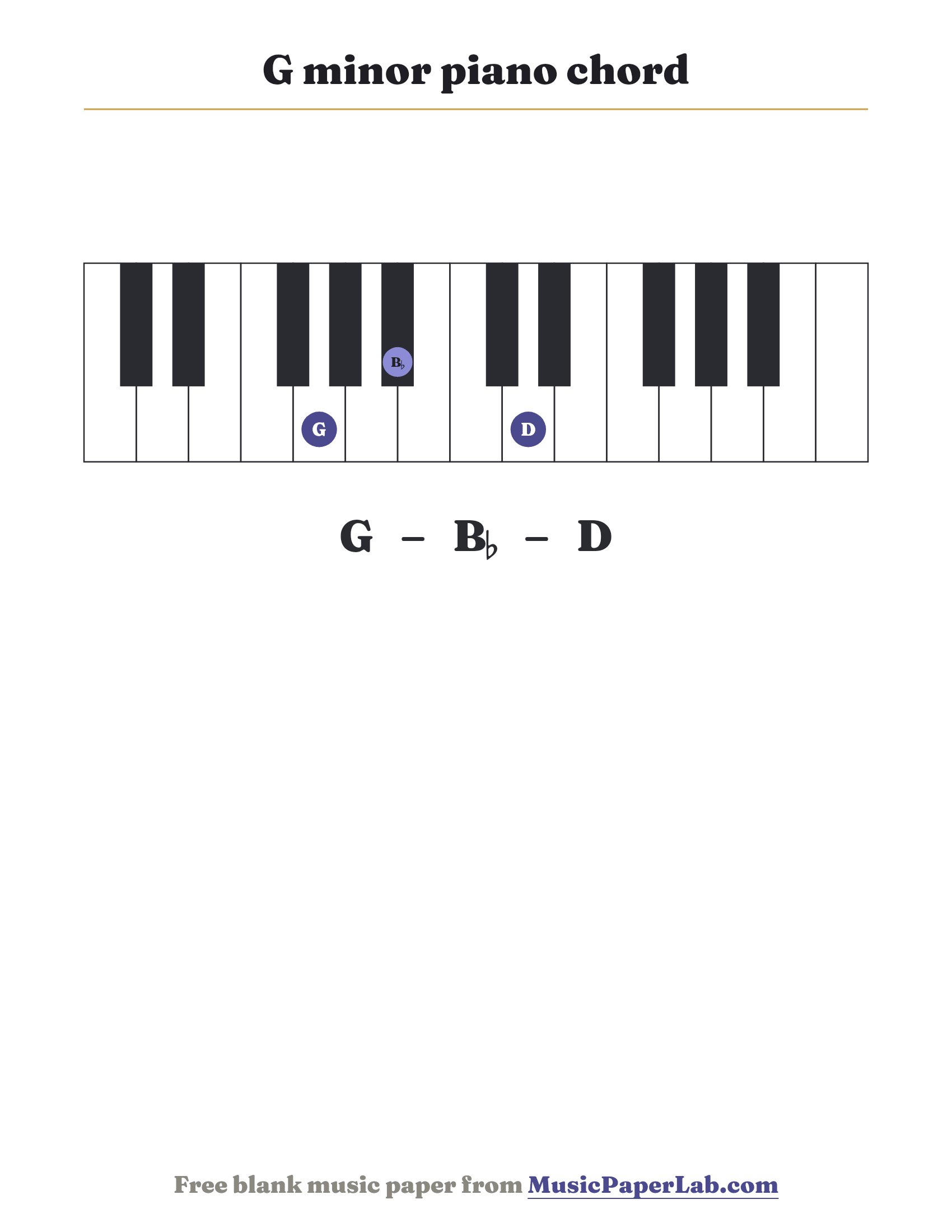 G minor piano chord diagram on a keyboard — notes G – B♭ – D