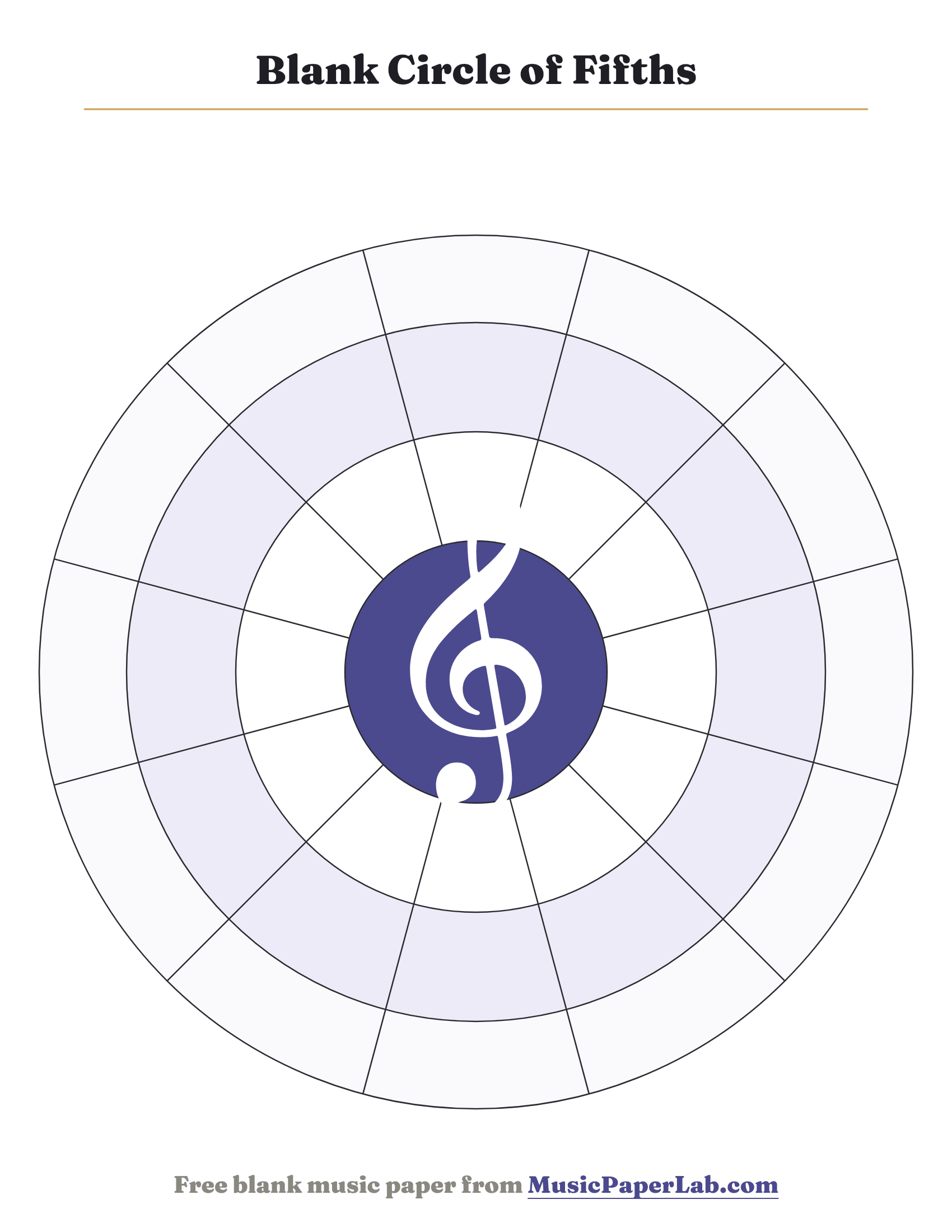 Blank circle of fifths template with empty rings to fill in the keys and key signatures