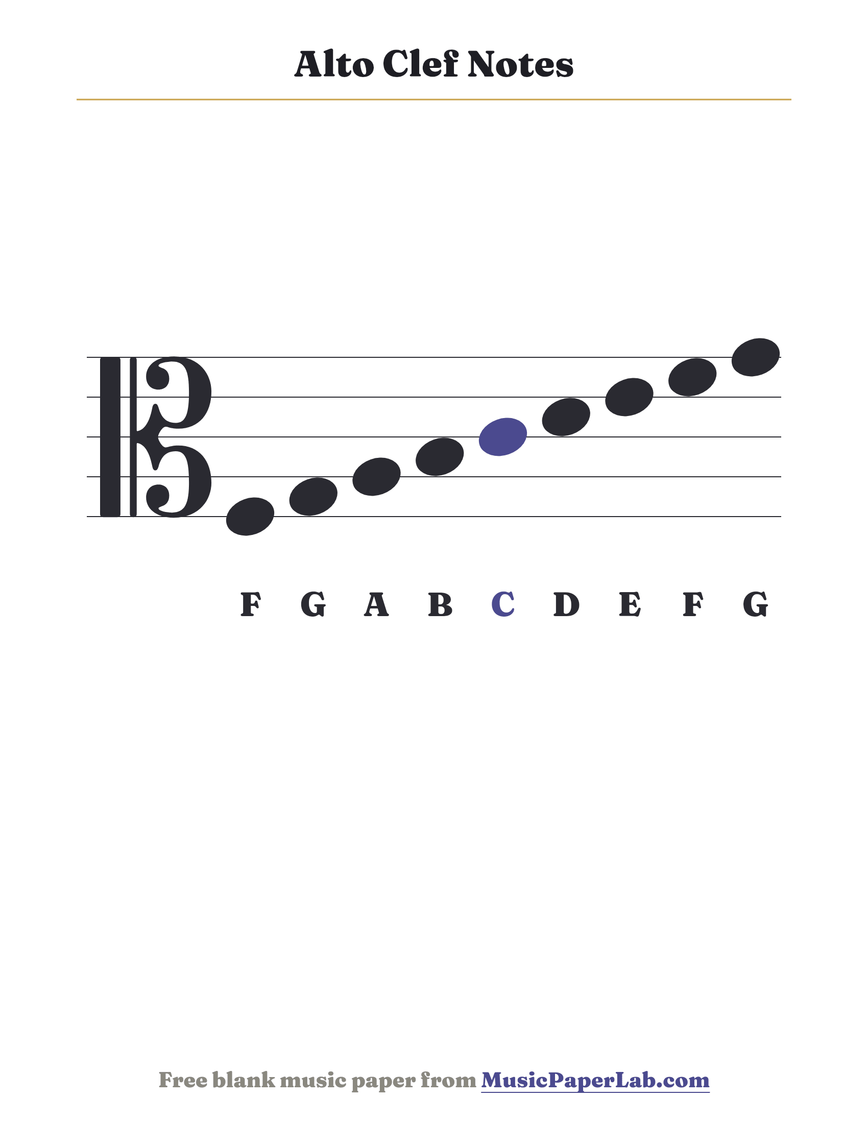 Alto clef notes on the staff — lines F A C E G and spaces G B D F