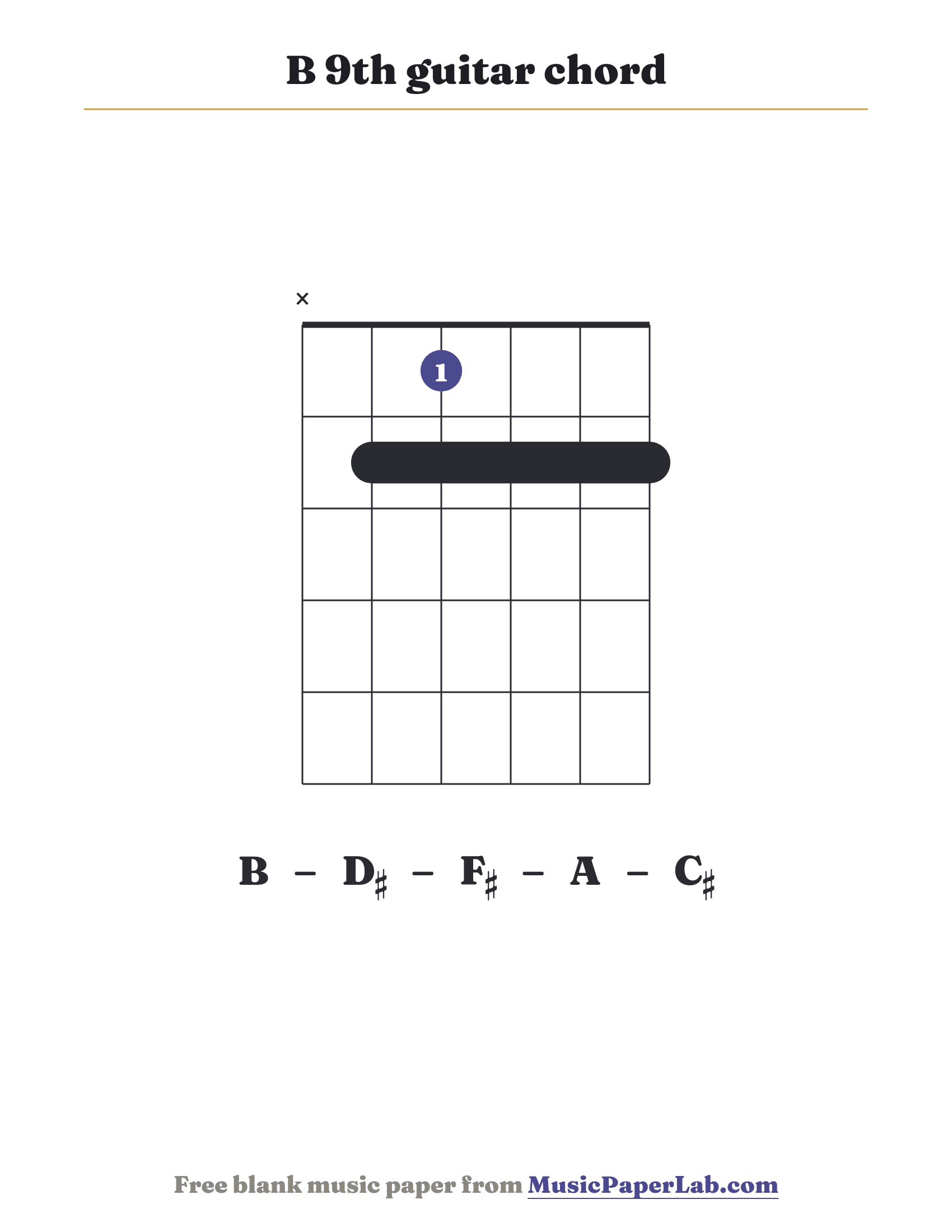 B 9th guitar chord diagram (x 2 1 2 2 2) — notes B – D♯ – F♯ – A – C♯