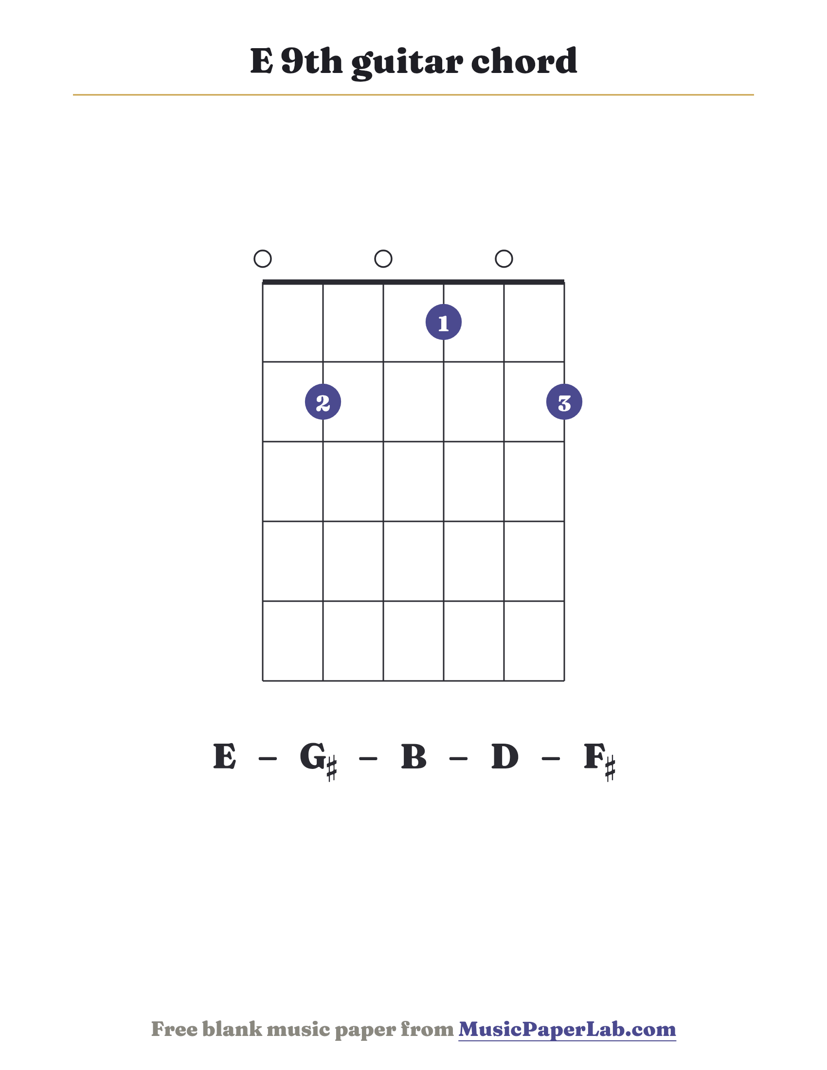 E 9th guitar chord diagram (0 2 0 1 0 2) — notes E – G♯ – B – D – F♯