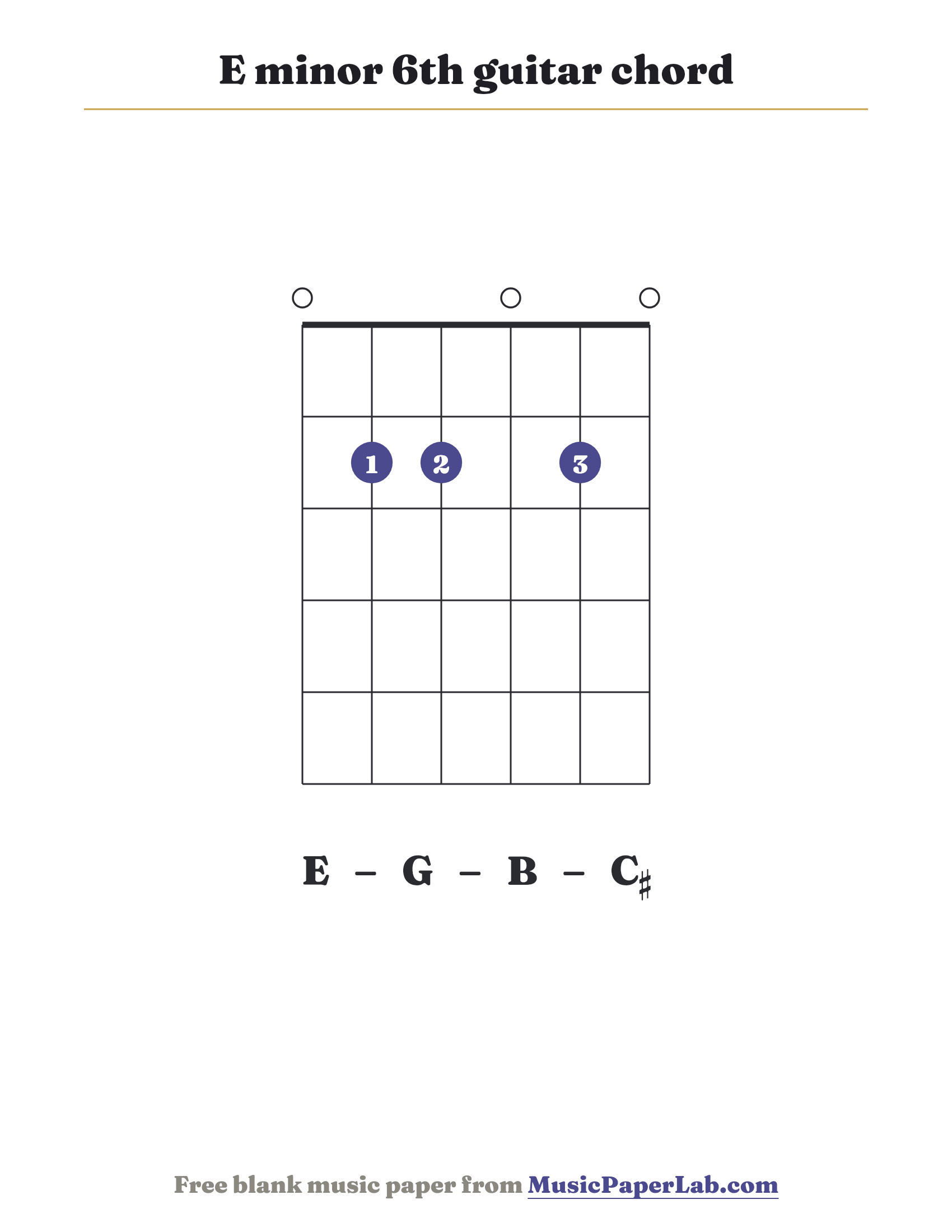 E minor 6th guitar chord diagram (0 2 2 0 2 0) — notes E – G – B – C♯