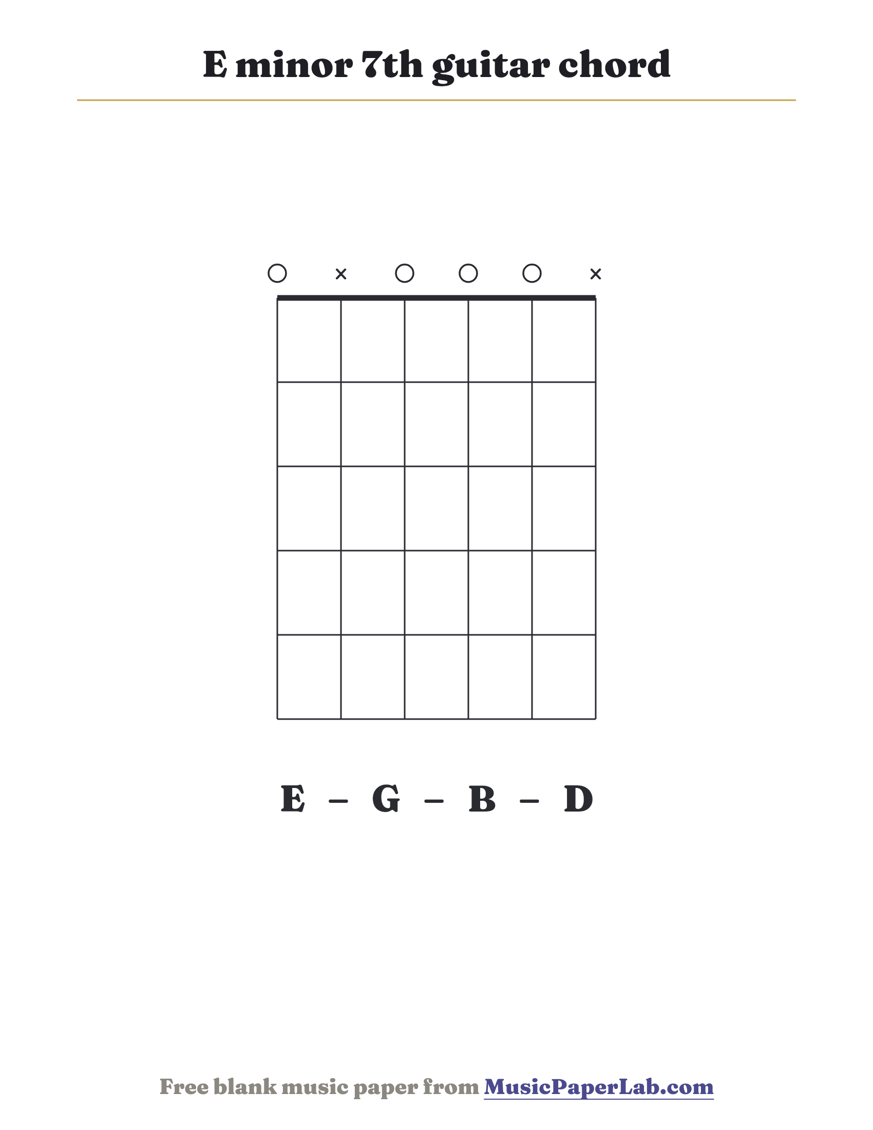 E minor 7th guitar chord diagram (0 x 0 0 0 x) — notes E – G – B – D