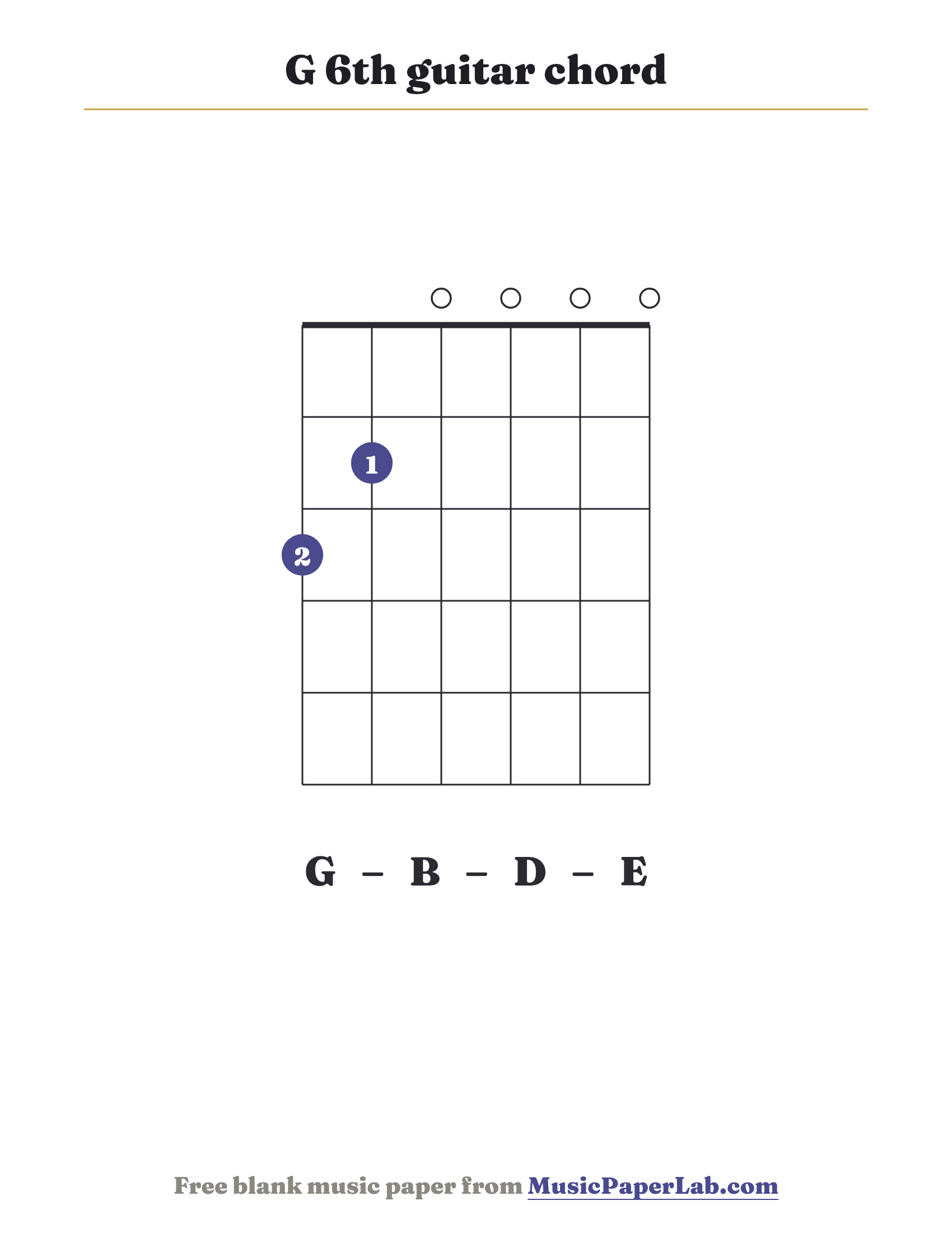 G 6th guitar chord diagram (3 2 0 0 0 0) — notes G – B – D – E