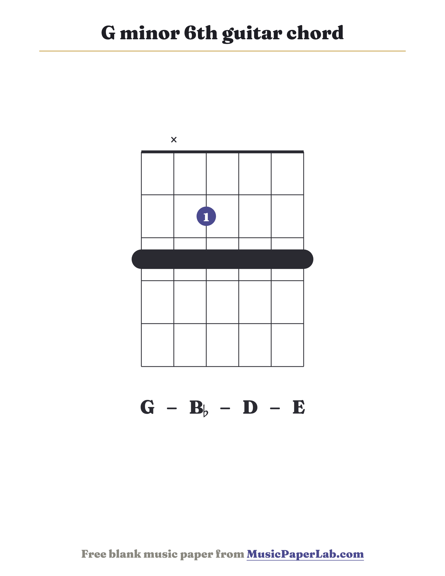 G minor 6th guitar chord diagram (3 x 2 3 3 3) — notes G – B♭ – D – E
