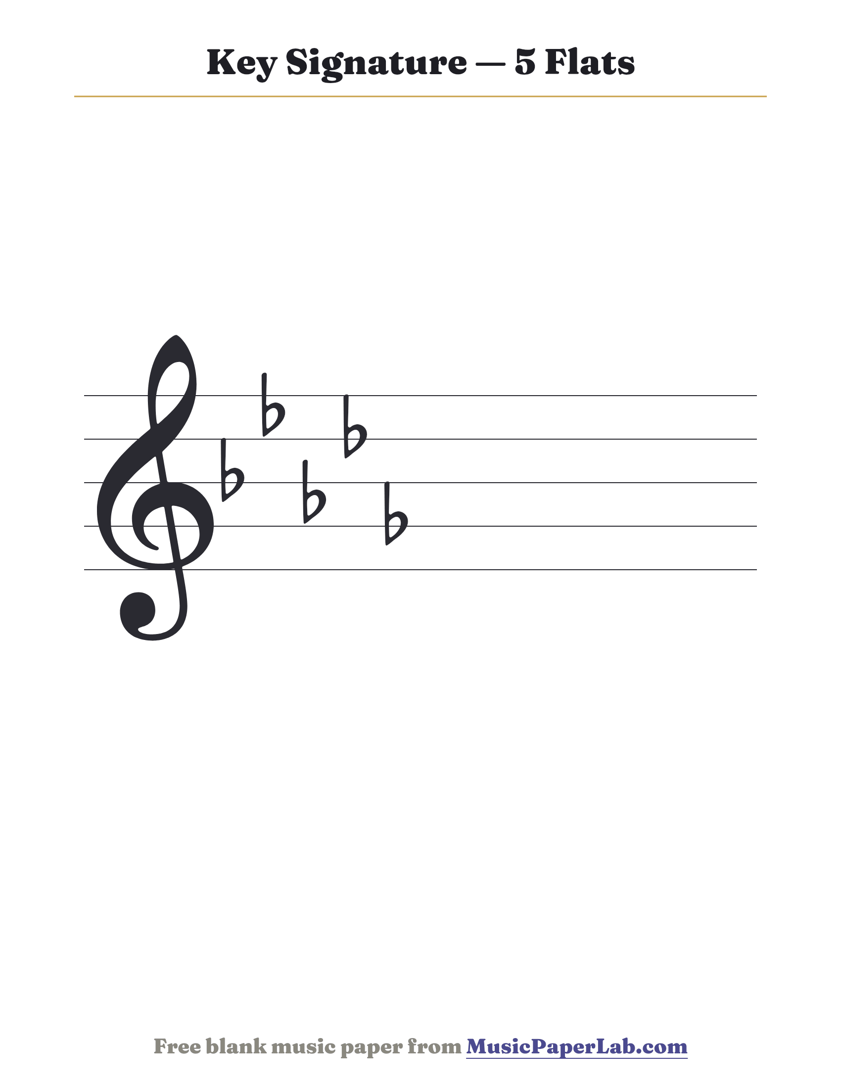 Treble staff showing a key signature with 5 flats: B♭ E♭ A♭ D♭ G♭ — D♭ major or B♭ minor.