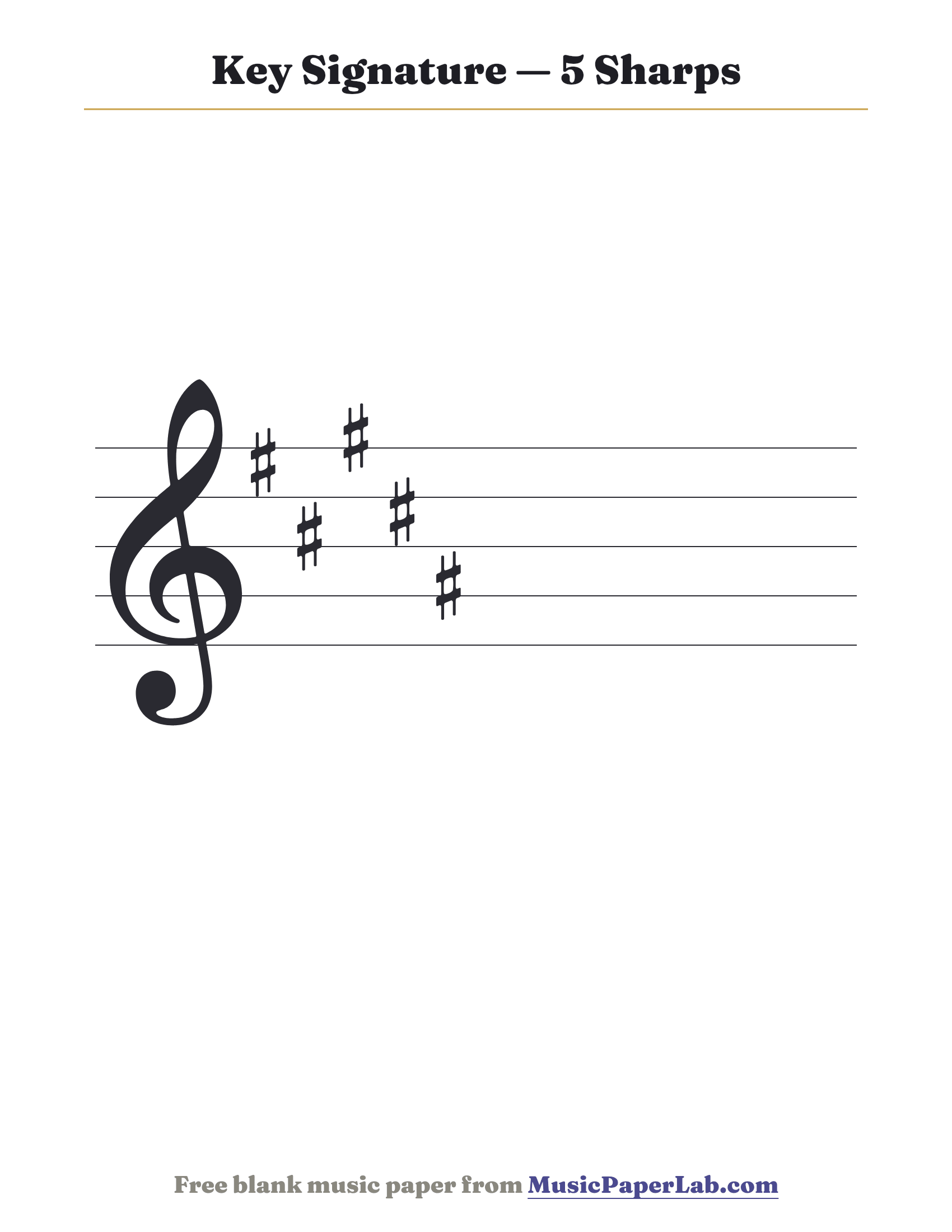 Treble staff showing a key signature with 5 sharps: F♯ C♯ G♯ D♯ A♯ — B major or G♯ minor.