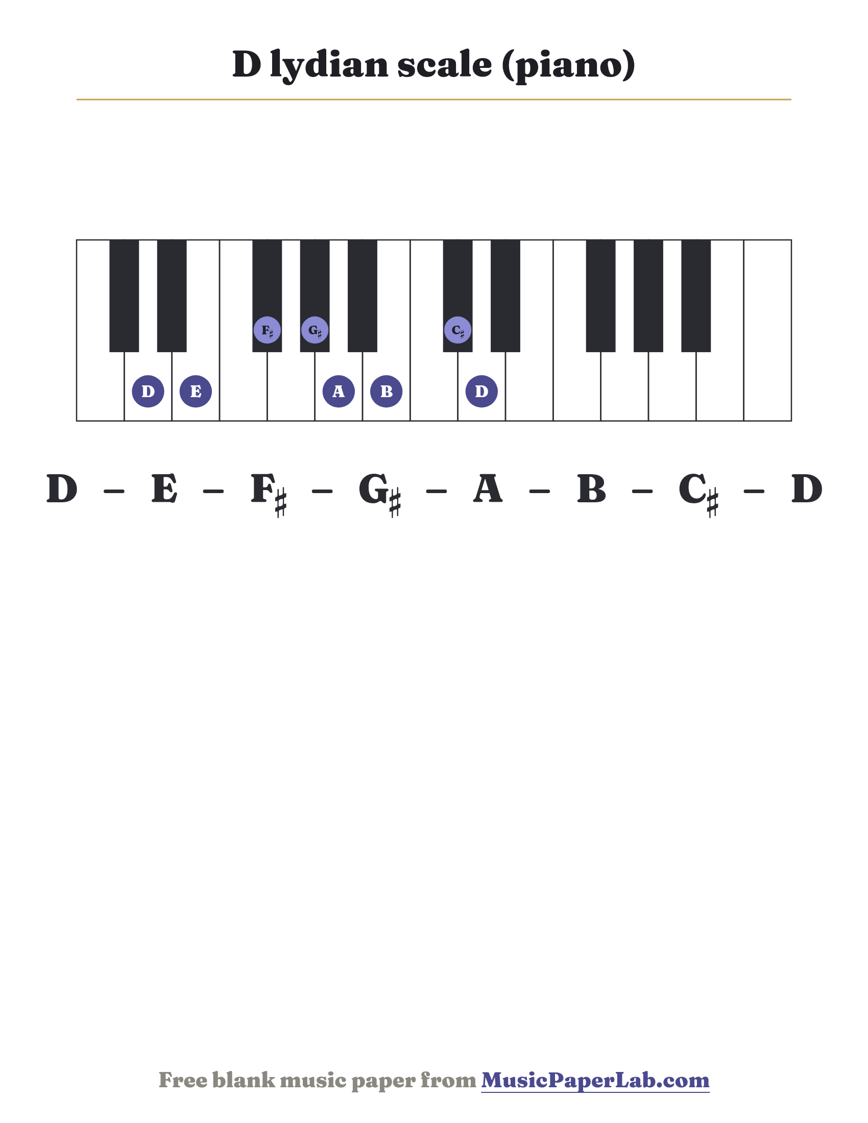 D lydian scale piano keyboard diagram showing D – E – F♯ – G♯ – A – B – C♯