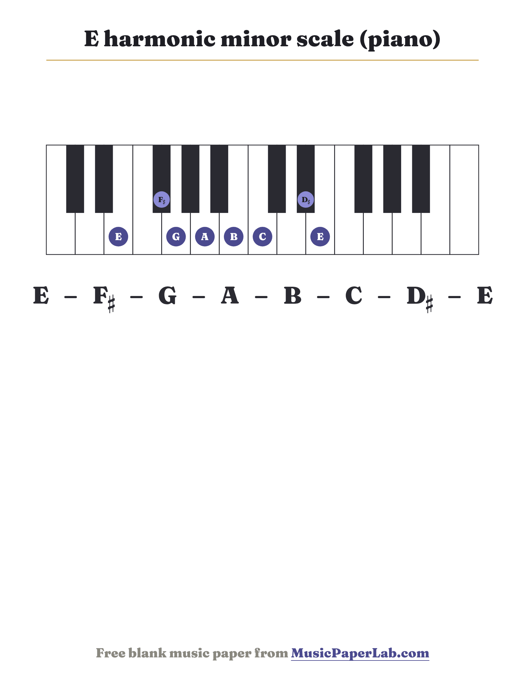 E harmonic minor scale piano keyboard diagram showing E – F♯ – G – A – B – C – D♯