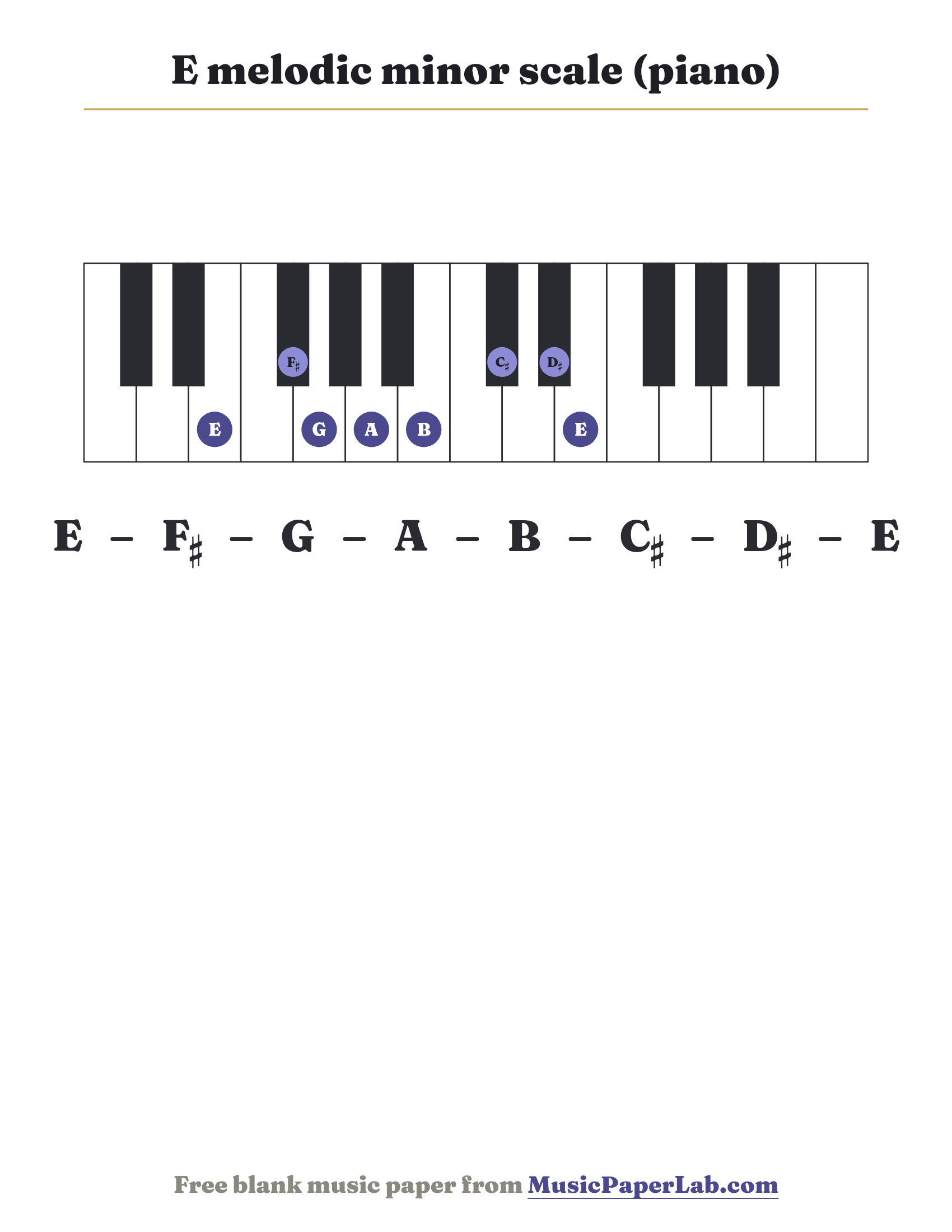 E melodic minor scale piano keyboard diagram showing E – F♯ – G – A – B – C♯ – D♯