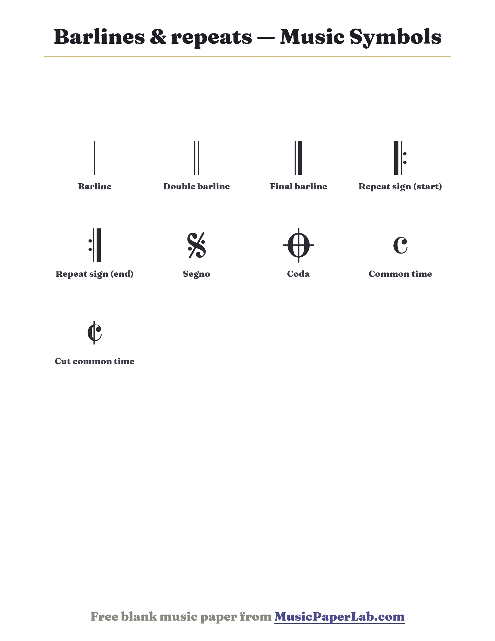 Printable chart of barlines & repeats in music: Barline, Double barline, Final barline, Repeat sign (start), Repeat sign (end), Segno, Coda, Common time, Cut common time