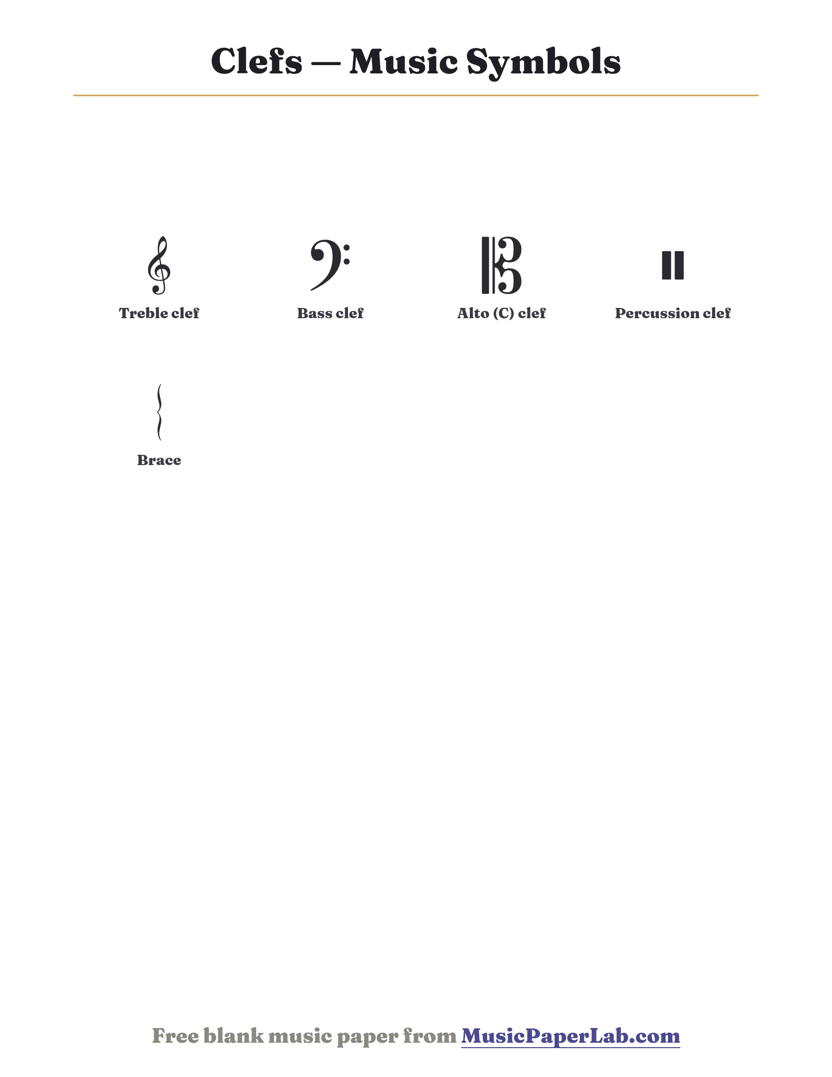 Printable chart of clefs in music: Treble clef, Bass clef, Alto (C) clef, Percussion clef, Brace