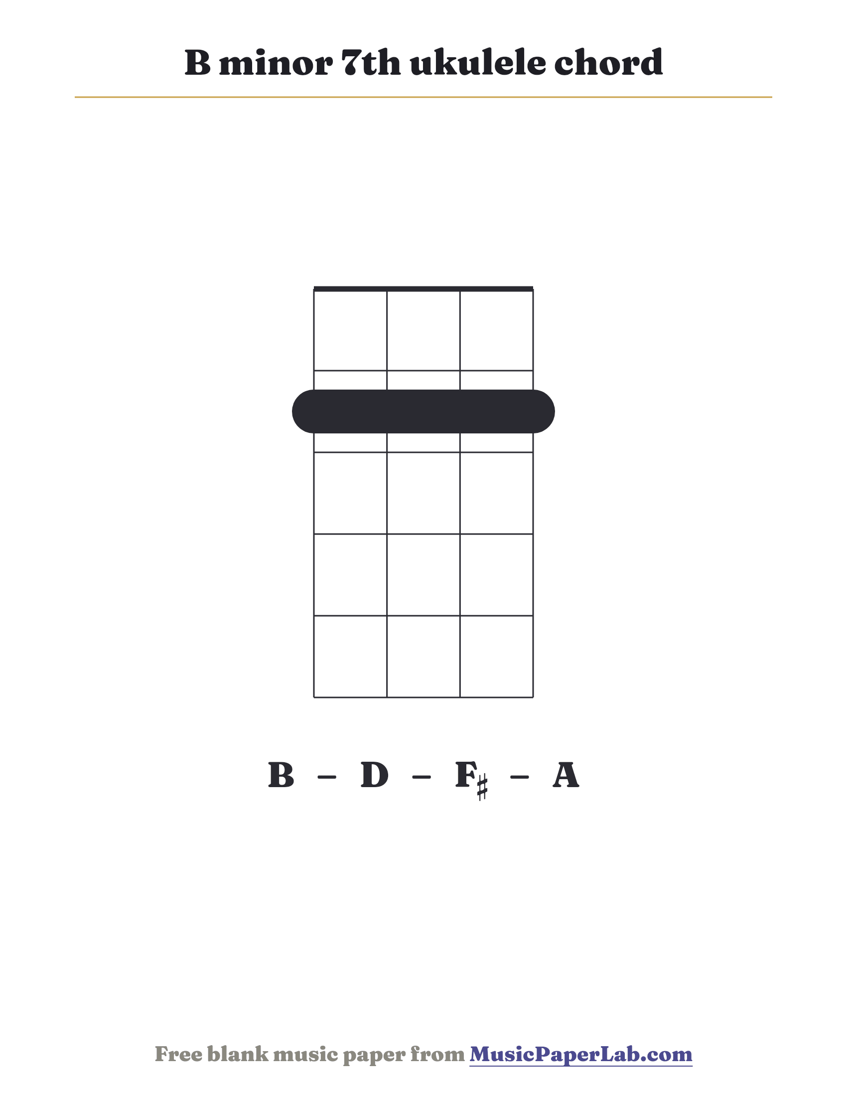 B minor 7th ukulele chord diagram (2 2 2 2) — notes B – D – F♯ – A